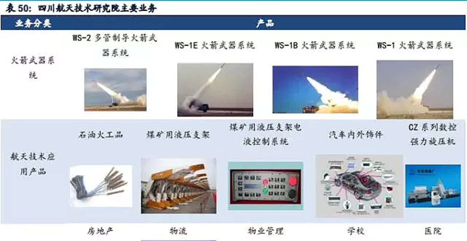 五牛计量检测